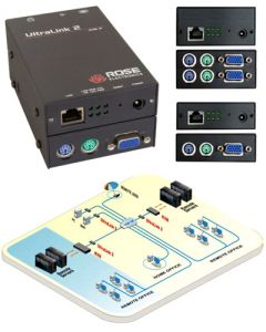 kvm_switch_rose