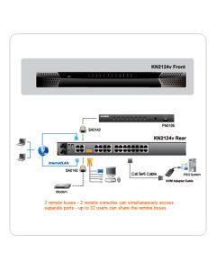 kvm_switch_altusen