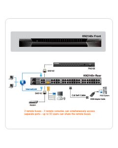 kvm_switch_altusen