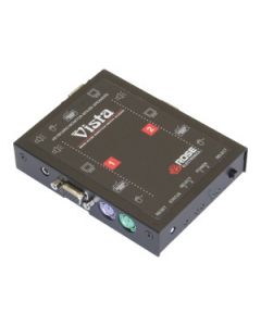 kvm_switch_rose